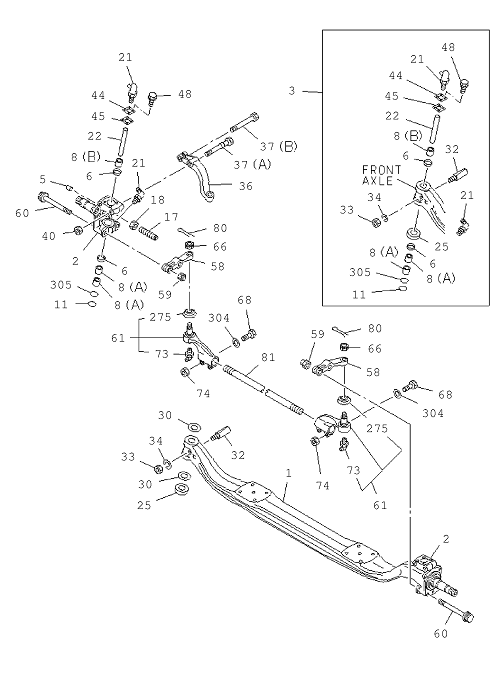 Partial Engine